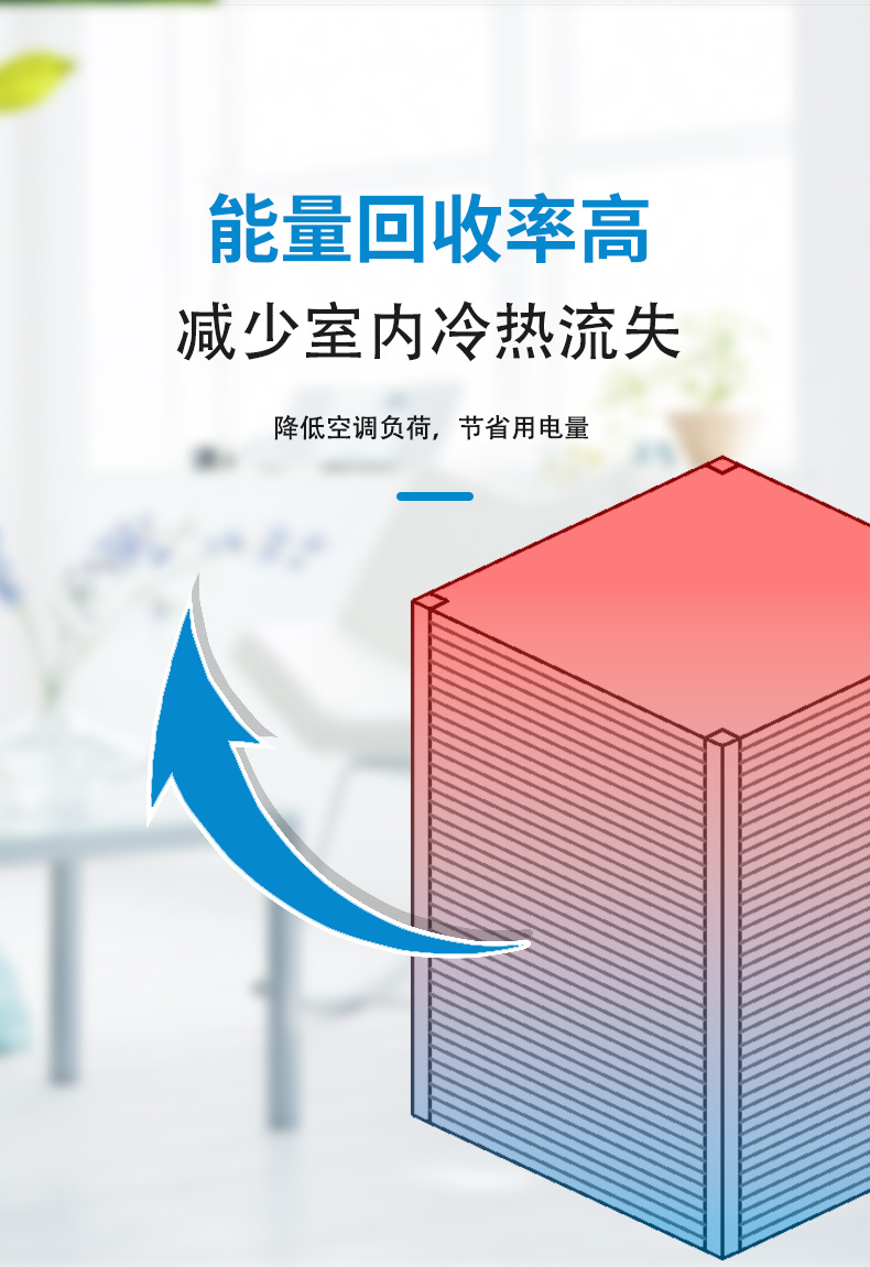 全热板换详情页_02.jpg